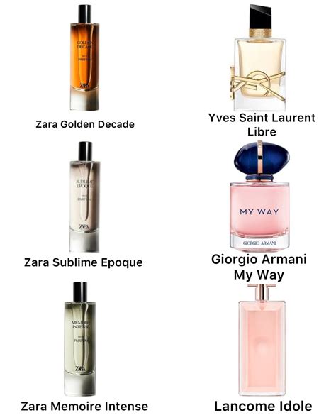 zara dupes|45 Intoxicating Zara Perfume Dupes of Luxury Fragrances